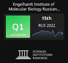 Engelhardt Institute of Molecular Biology Russian Academy of Sciences