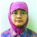 Siti Aminah