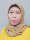 Siti Nurul Khotimah Picture