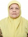 Nonoh Siti Aminah