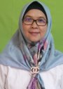 Siti Mutia Rahmawati Picture