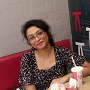 Aveepsa Sengupta