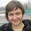 Екатерина Владиславовна Битюцкая