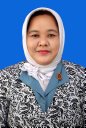 Ninik Azizah Fik Picture