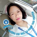 Hanh Hoang Thi My