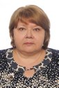 Ирина Цепова