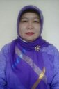 Siti Munawaroh