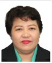 Lilian A. Lumbao