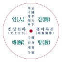 권순철