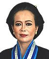 Nanik Sri Prihatini