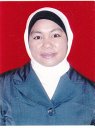 Rahmah Muin